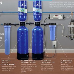 Aquasana whole house water filtration system